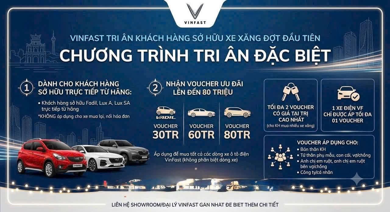 Thông báo chương trình: VINFAST TRI ÂN KHÁCH HÀNG SỞ HỮU XE XĂNG